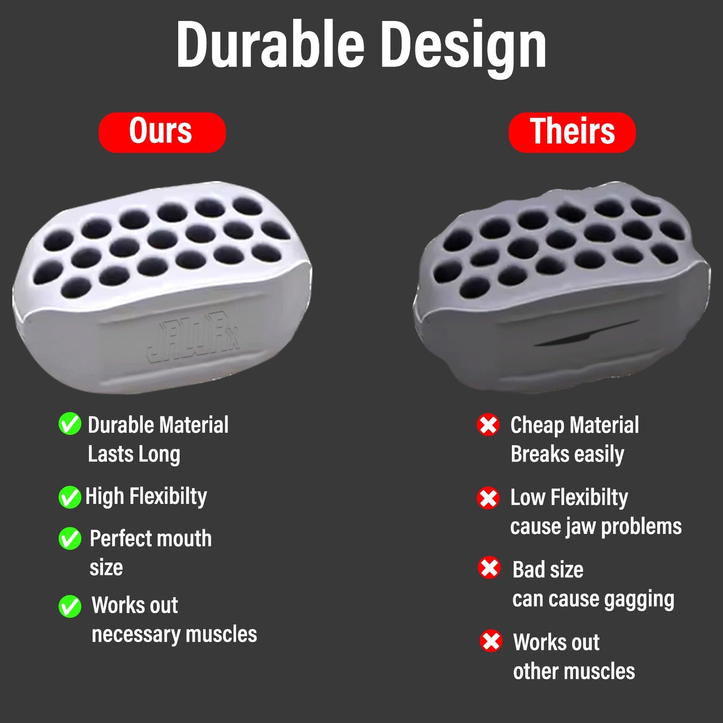 JawRx Jawline Exerciser, Double Chin Eliminator, Face Lift Device, Jaw Strengthener, 6 PCS Jawline Shaper for Men and Women, 3 Resistance Levels