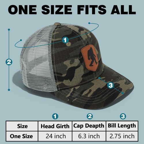 Pnkvnlo Mesh Bigfoot Hat Leather Cap for Men- Great Snapback Closure Sasquatch Hat for Hunting & Hiking-Leather-Camo