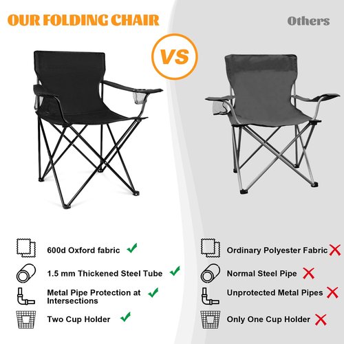 HaSteeL Camping Chairs 4 Pack, Oversized Folding Chair with Cup Holders for Adults, Portable Chair & Carry Bag for Outdoor Backyard, Beach, Lawn, Patio, Picnic, Fishing, Oxford Fabric & Heavy Duty