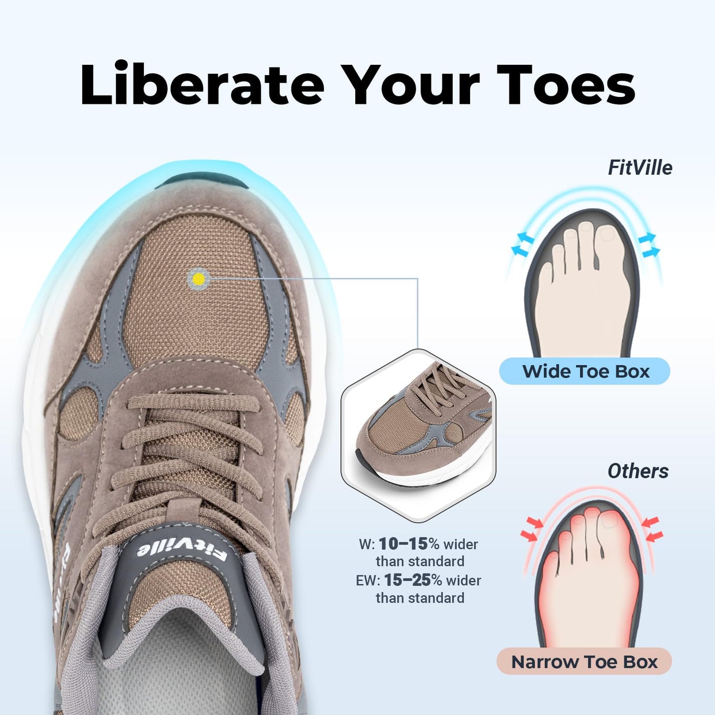 FitVille Wide Walking Shoes for Men Extra Wide Width Sneakers with Arch Support for Flat Feet Heel Pain Relief Plantar Fasciitis - Rebound NEO V1