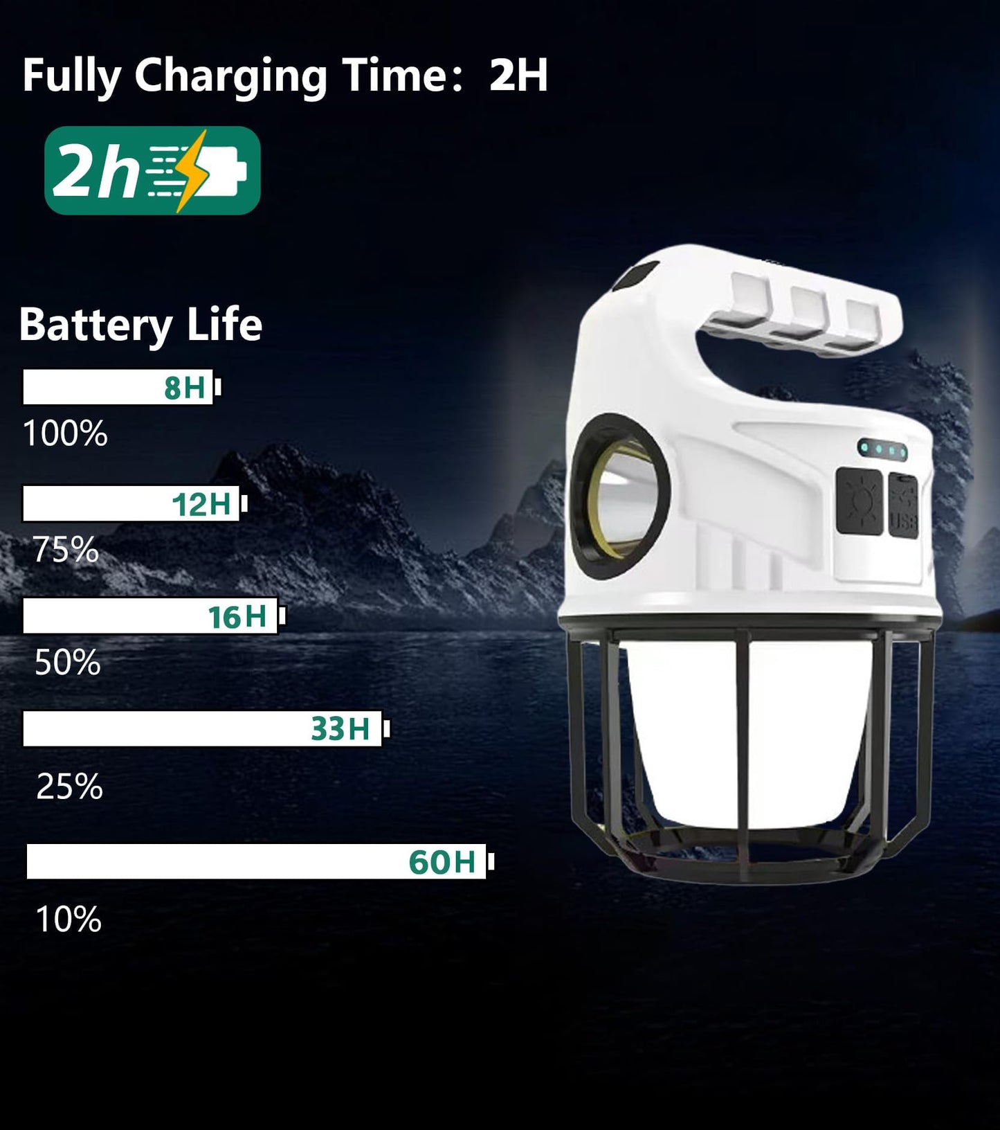 500LM Solar Camping Lantern, Rechargeable LED Light, 7 Modes, Waterproof for Emergency & Outdoor