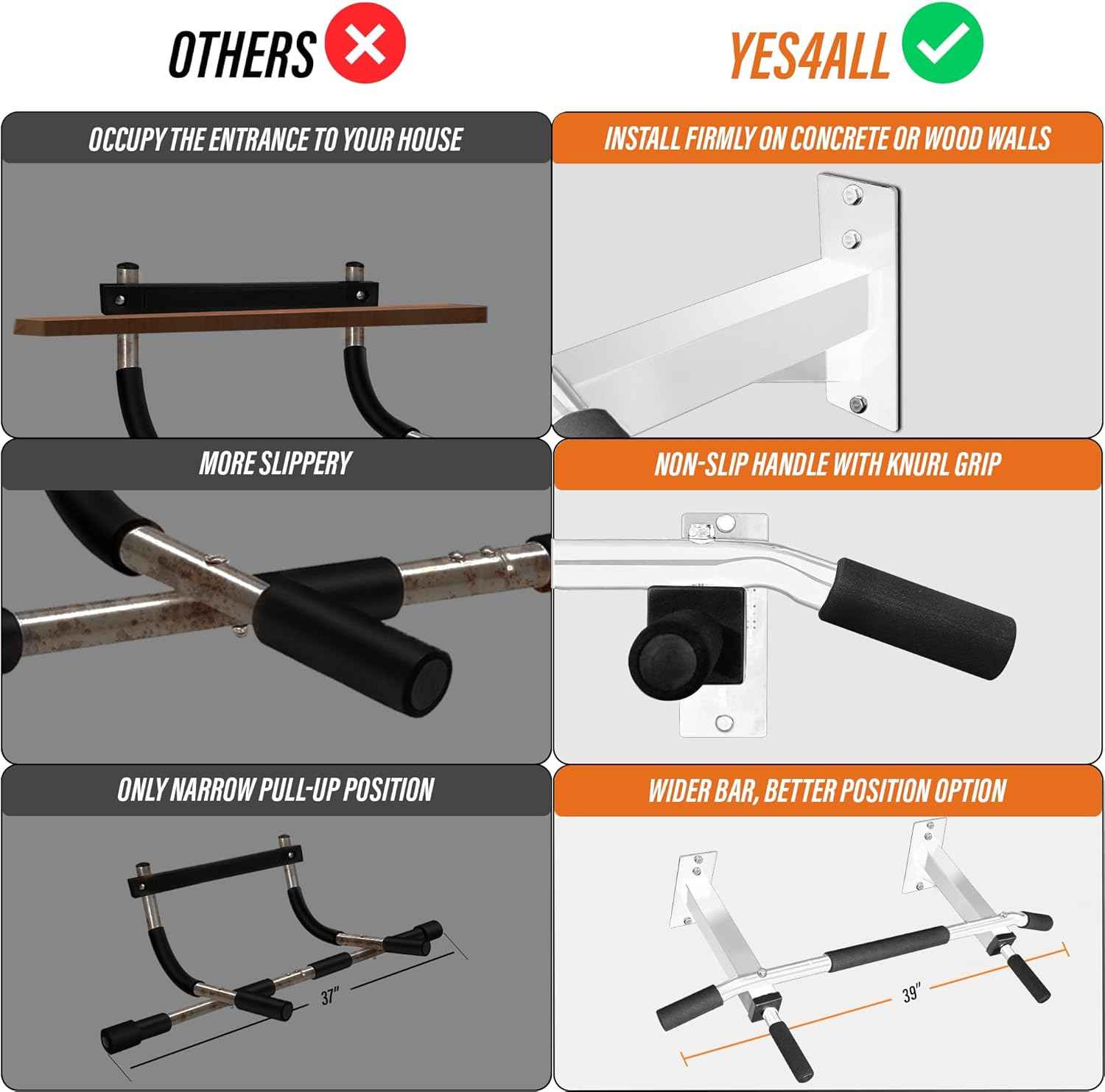 Wall Mounted Pull Up Bar - Multifunctional Home Gym Strength Training Equipment