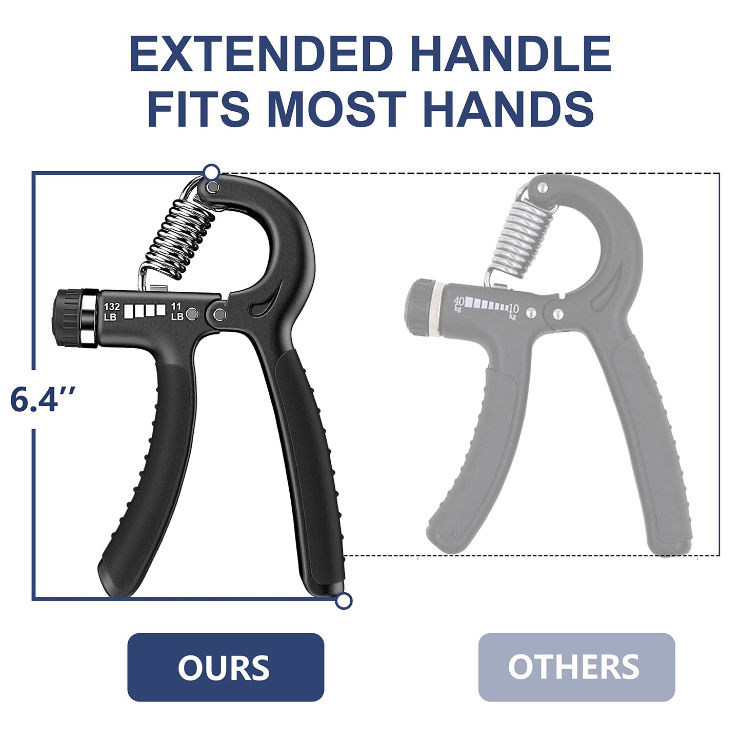 FLYFE Grip Strength Trainer 2 Pack 11-132 lbs, Hand Grip Exerciser Strengthener with Adjustable Resistance, Forearm Strengthener, Hand Exerciser for Muscle Building and Injury Recovery
