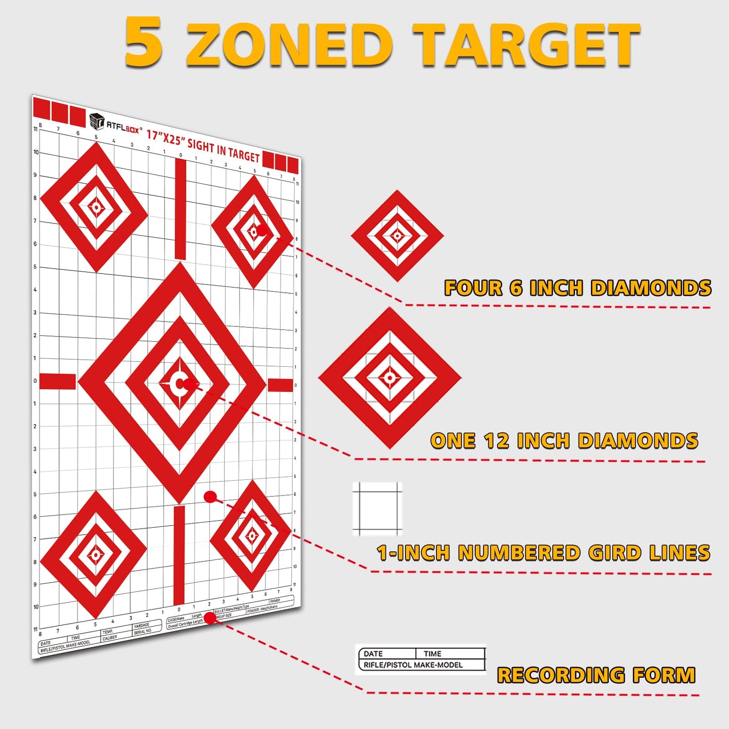 Atflbox Sight in Shooting Range Paper Target, 17X25 Inch Paper Shooting Targets Suitable for Handgun, Rifle, Pellet Gun, Airgun, BB Guns, Airsoft