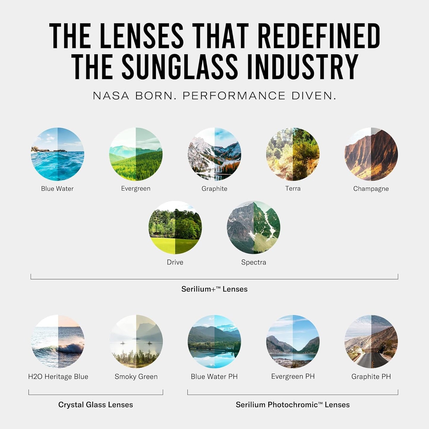 Revo Sunglasses Harness: Polarized Lens with Rectangle Sport Wrap Frame