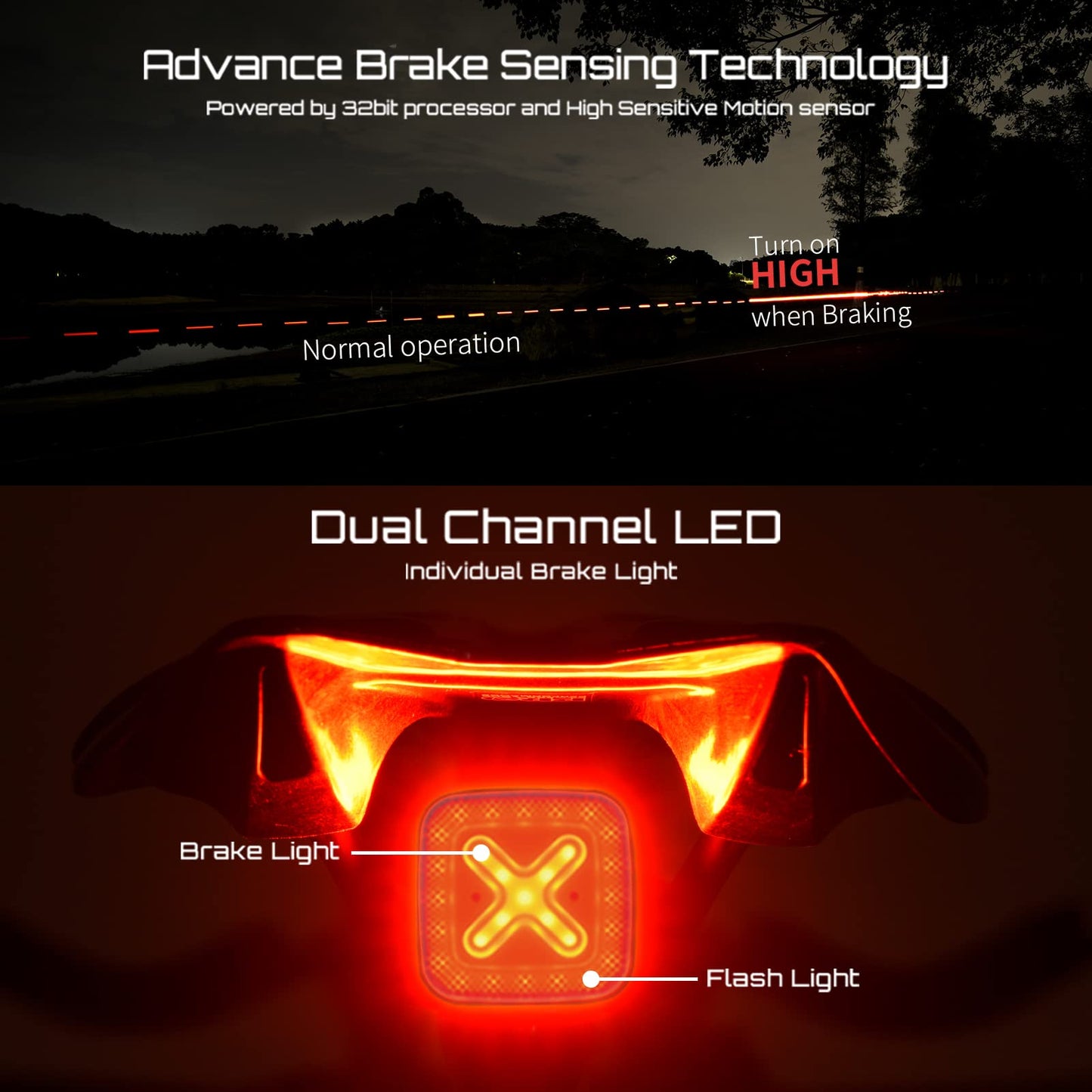 CUBELITE III Smart Bike Light,Ultra-high Visibility, Auto On/Off, Dual-Channel LED Automatic Brake-Sensing Taillight, USB Type-C Rechargeable Ultra-Long Standby, IPX6 Waterproof, 4 Lighting Modes.
