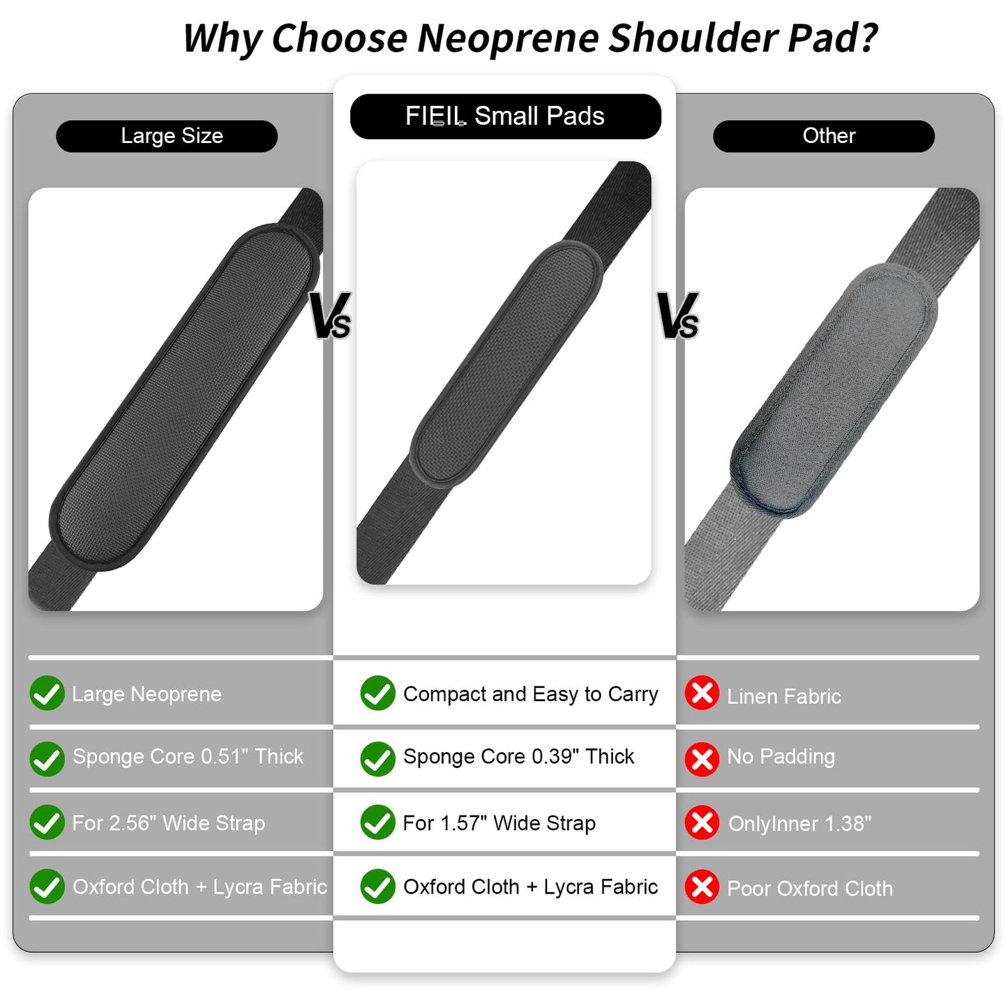 FIEIL 2 Pack Breathable Universal Shoulder Pad, Silica Gel Backpack Strap Pads, for Shoulder Bags, Guitar Strap, Detachable Shoulder Strap Pad Pads Help Relieve Shoulder Pain(Anti-Slip Texture)