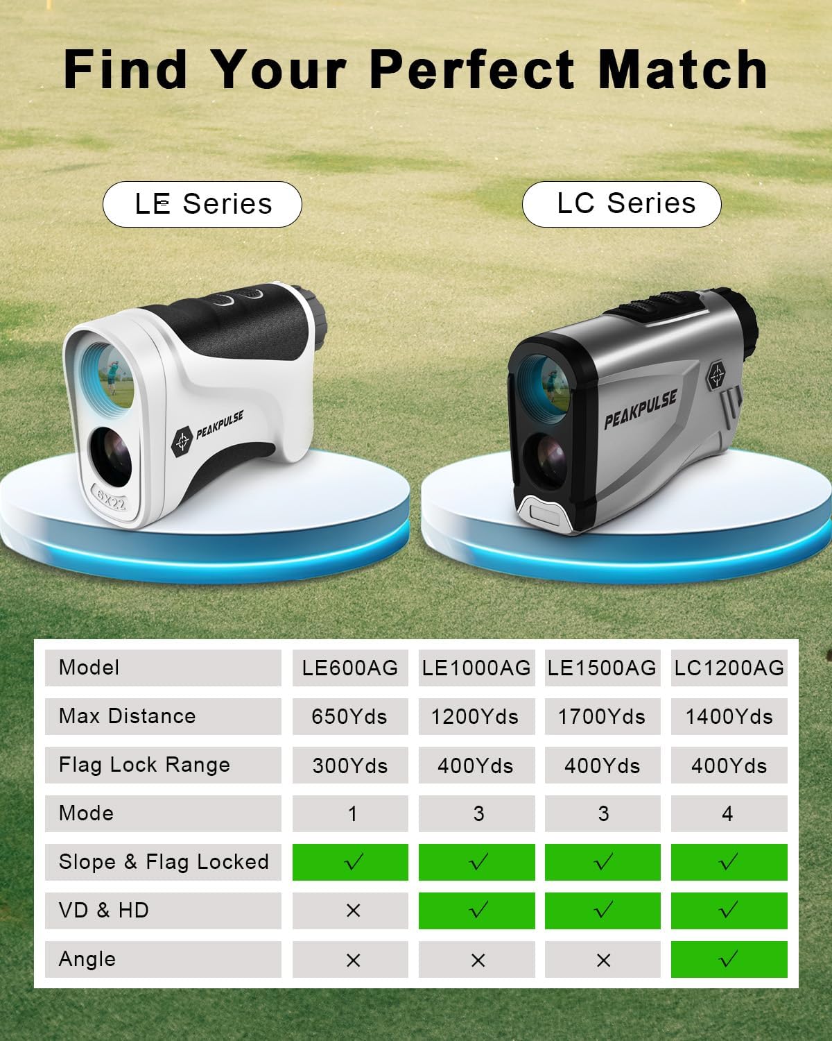 Golf Rangefinder 650/1200/1700 Yards Range Finder Golfing 6X Magnification 0.5 Yard Accuracy Flag Pin Lock Vibration Fast Focus