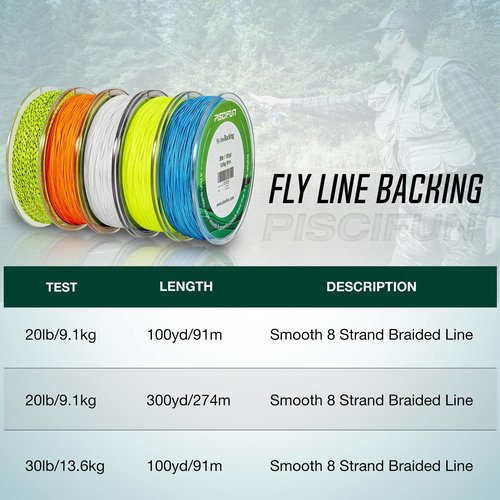 Piscifun Fishing Line Backing, Braided Fishing Backing Line, 20LB, 100yds, Blue
