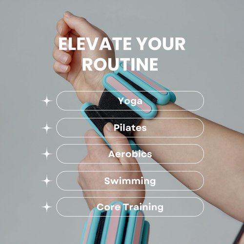 Tedon - Wrist & Ankle Weights - Set of 2 (1LB each), Strength Training, Adjustable Bands for Women & Men for Workouts, Gym, Walking, Dancing, Yoga, Pilates, Aerobics and more (Turquoise)