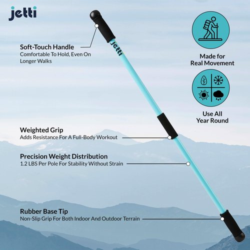 Walking Sticks for Women & Men - 2 Lightweight PVC Trekking Poles with Carrying Case - Ideal for Hiking, Fitness, and Outdoor Adventures (2.2lbs)