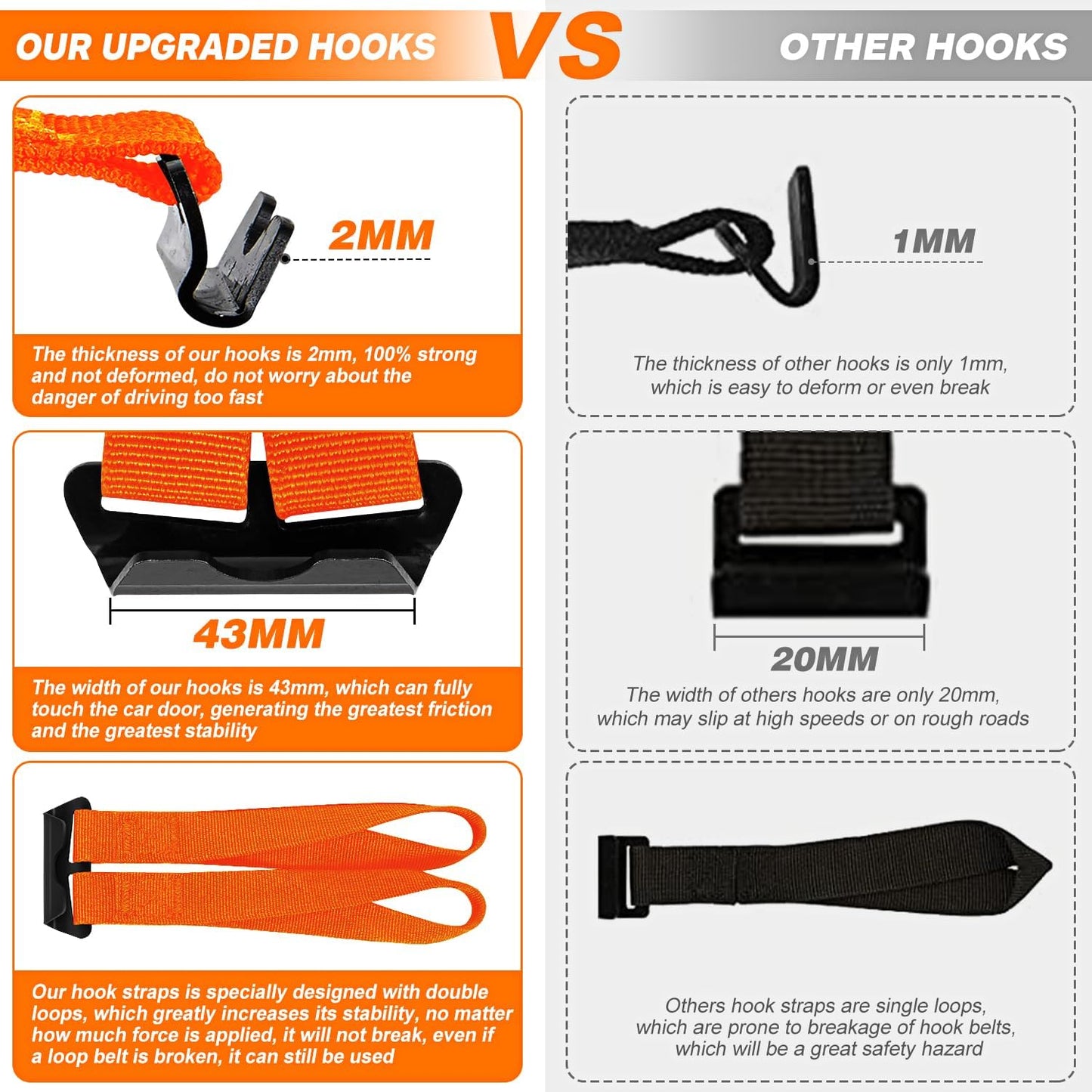 6 Car Door Hook Straps with Double Loops - Universal Roof Rack Straps for Secure Cargo, No Roof Rack Needed, Heavy-Duty Waterproof Design, Compatible with Most Cars(Orange)