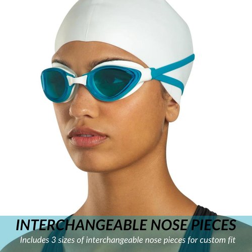 Sporti Lotic Momentum Goggle - Green Lens/Aqua Strap