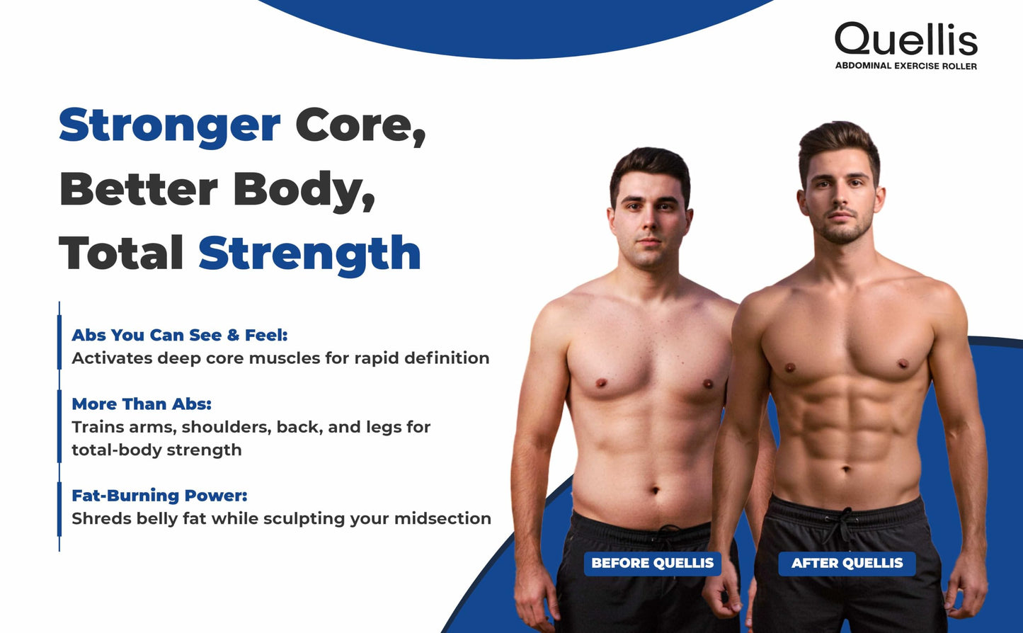 AB Roller for Men & Women – Core Strength Training Wheel Set with Elbow Support & 2 Knee Pads – Abdominal Exercise Roller for Core Stability, Belly Fat Reduction, and Total Body Workout Equipment