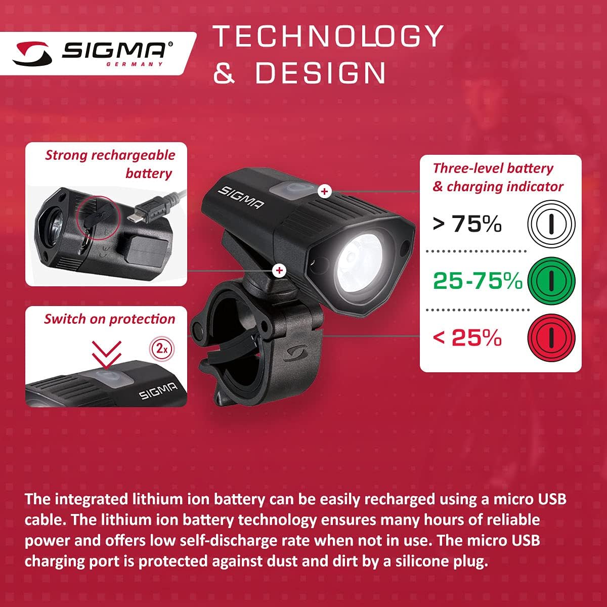 Sigma Sport Buster 100 HL LED Helmet Light