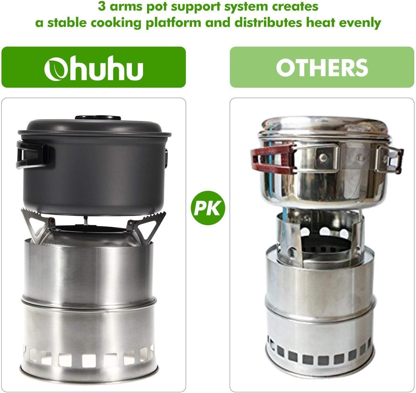 Portable Stainless Steel Camping Stove - Mini Wood Burning Grill for Hiking, BBQ & Emergency Cooking
