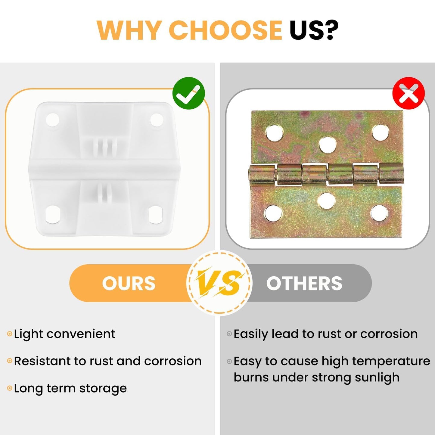 Aifeier ET 4Pcs Cooler Plastic Hinge Replacement Set, Ice Chest Hinges and Screws Kit, Compatible with 5253 6262 6270 Cooler Hinges Replacement - White
