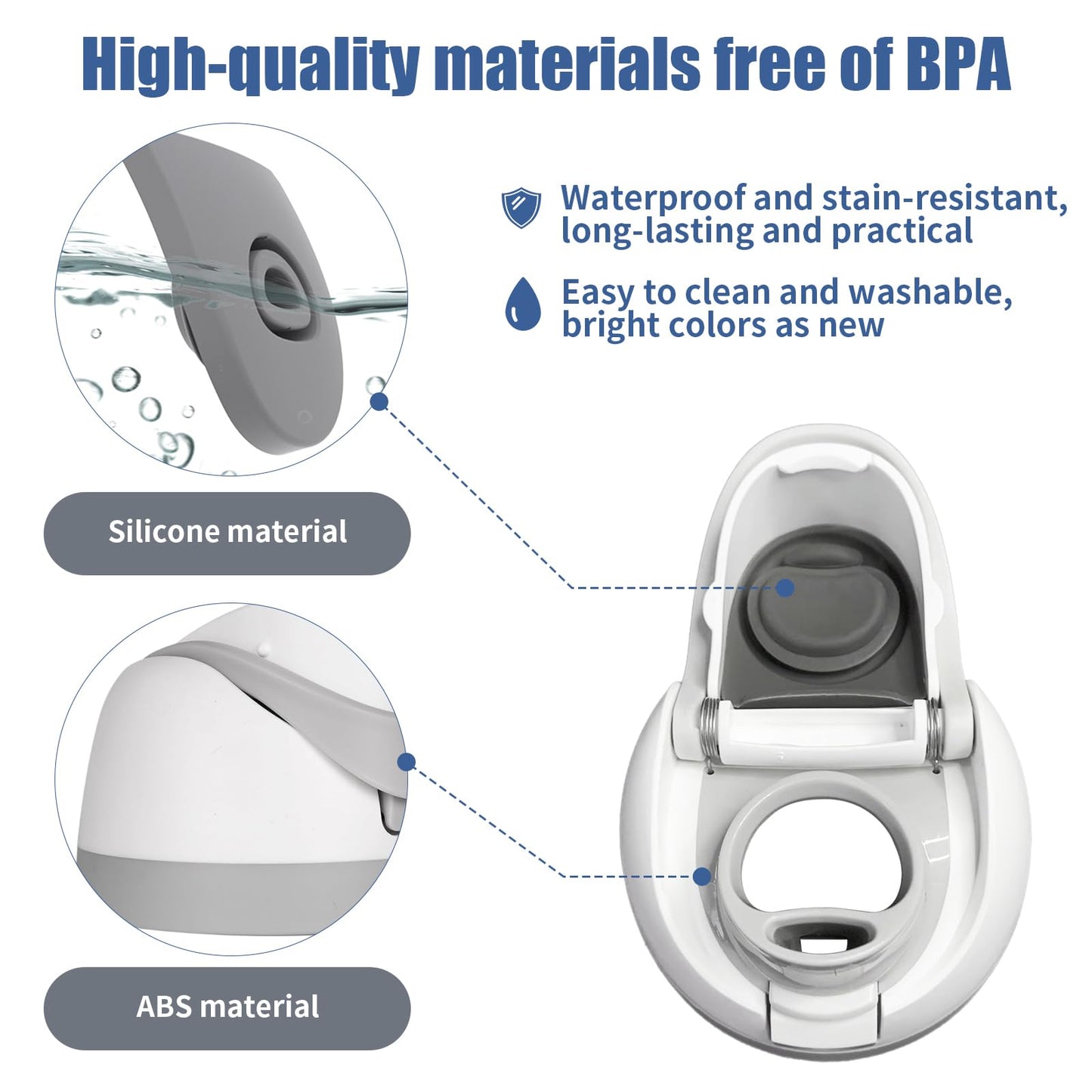 Apply to replacement lid,accessories, replacement parts,free sip lid,One Button Water Bottle Replacement Cap Compatible with Cup 16oz 24oz 32oz 40oz,BPA-Free(White)