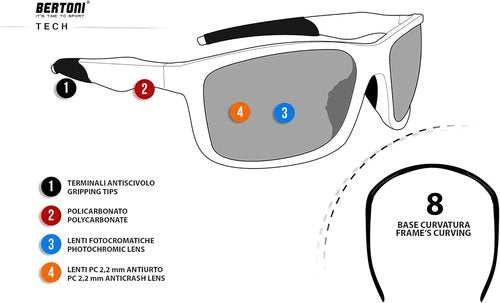 Bertoni Sports Photochromic Sunglasses for Running Ski Motorcycle Golf Cycling - ALIEN Italy Photochromatic