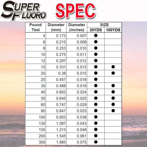Yo-Zuri SUPERFLUORO 30YD 60LB, Natural Clear