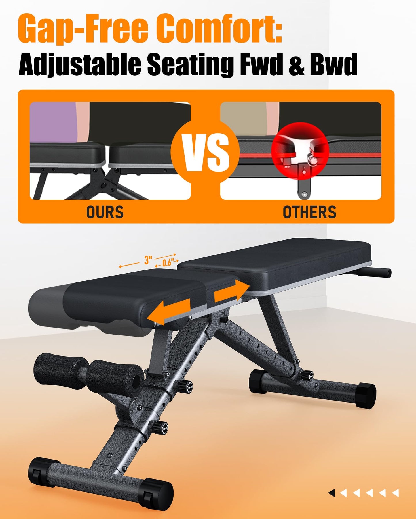 Adjustable Weight Bench for Home - Workout Bench for Full Body Exercise, Incline Decline Bench with Fully Upright Backrest, Adjustable Seat Cushion, 1000lbs Support Black 617