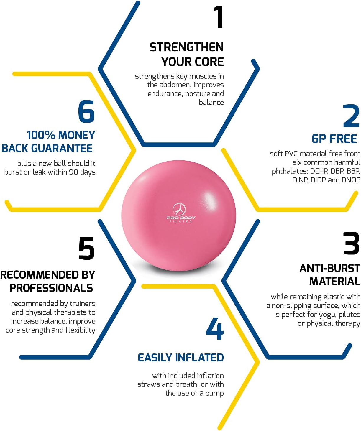 ProBody Pilates Small Exercise Ball with Pump - 9 Inch Workout Ball for Stability, Barre, Yoga, Core & Physical Therapy