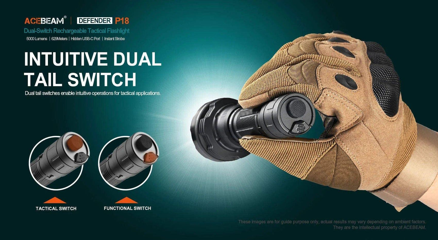 ACEBEAM Defender P18 Dual Switch Rechargeable Flashlight -5000 Lumens w/ Eco-Sensa USB C Charging Cable