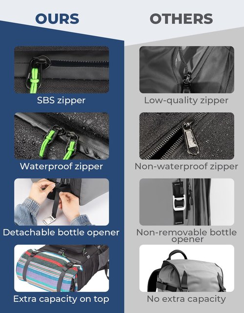 DEERFAMY Backpack Cooler Leakproof, 26L/54 Cans Insulated Waterproof Cooler Lunch Bag for Men Women, Portable Large Ice Cooler Backpack, Compartments Thermal Bag for Travel, Beach, Camping