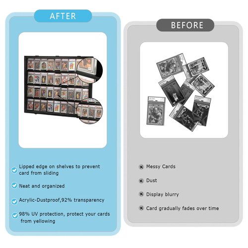 Odjaraye Graded Sports Card Display Case - 36 Baseball Card Display Case - Lockable Trading Card Frame Wall Display with UV Protection for Football Basketball Hockey Cards,Black