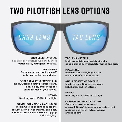 Pilotfish Ally Polarized Sunglasses for Fishing & Boating – UV400 Anti-Glare Lenses, TR90 Frame, Lightweight, Durable
