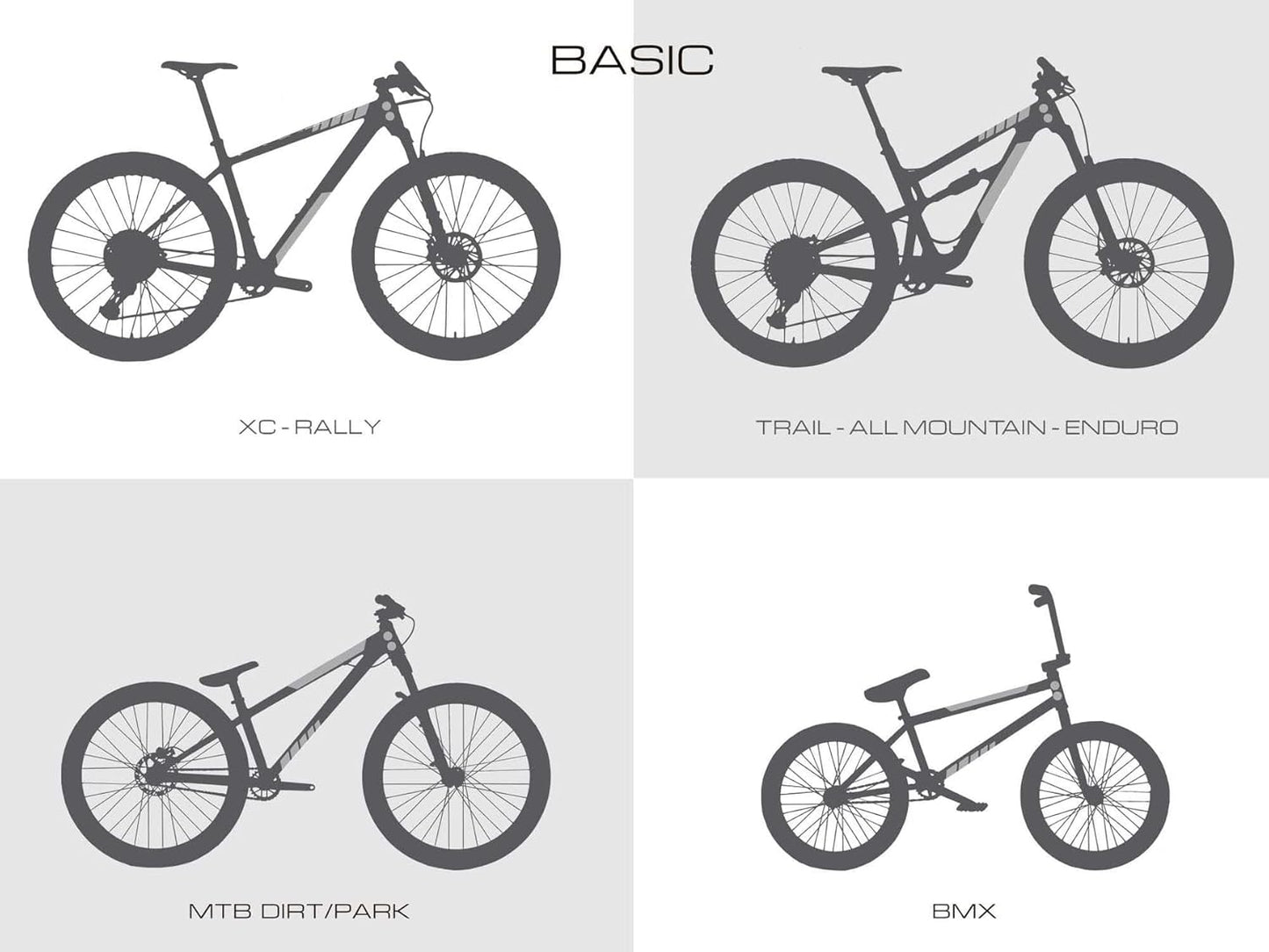 All Mountain Style Bike Frame Protector Universal Fit - 9-Piece Set for Down Tube, Chainstay, Cable Wear, High-Impact Honeycomb PVC to Protect Your Bike from Scratches, Chips and Dings