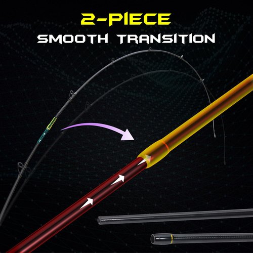 Sougayilang Fishing Rod - Medium 2Pc Graphite Composite Blank Spinning & Casting Rod, Camouflage EVA Grip, Smooth Transition Fishing Pole-Grey-6'10''-Casting