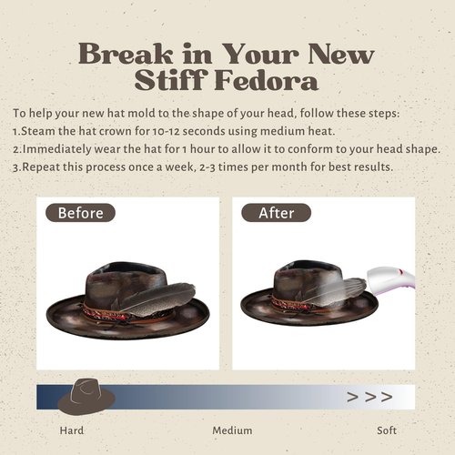 RUEDIGER Pencil Brim Hat Stiff Fedora Men's and Women's Hats,100% Wool Classic Felt Hat,Distressed/Burned Handmade (US, Numeric, 7 5/8, 7 1/4, Brown)