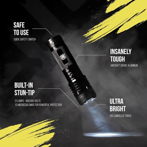 Pain Safari Shockwave Mini Tactical Flashlight | Ultra-Compact, Palm-Sized Design | 15,000 Volts & 2 Amps to Deter Attackers | 200-Lumen Flashlight | No License Needed | Rechargeable