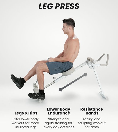 WONDER CORE SMART Sit Up Exercise Equipment + WONDER CORE Pro Max Workout Equipment for Home Gym