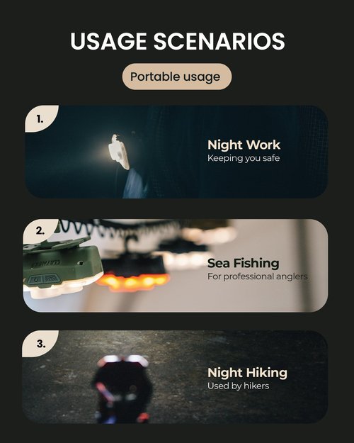 Claymore Heady+ (Khaki) - Rechargeable LED Headlamp Flashlight, Lightweight for Camping, Running, Hiking, Emergency & Industrial Use. Waterproof, USB-C Charging, Up to 70 Hours Battery Life.