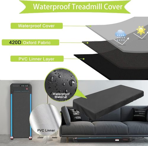 Under Desk Walking Pad Cover - Portable Folding Treadmill for Home and Office (55L x 28W x 6H Inch)