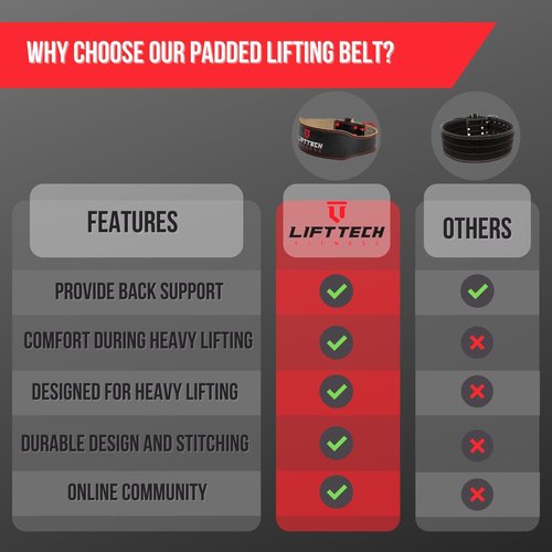 Lift Tech Fitness 4'' Padded Weight Lifting Belt - Leather Workout Belt for Men & Women - Gym Belt for Powerlifting, Deadlift, Strength training - 4'' Padded Belt for Weightlifting - Black, S