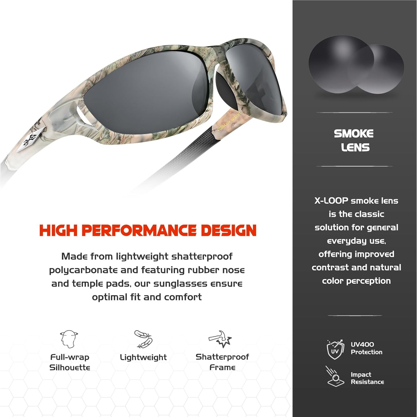 Polarized Sports Sunglasses for Men - UV400 Protection for Baseball, Running, Cycling & Golf