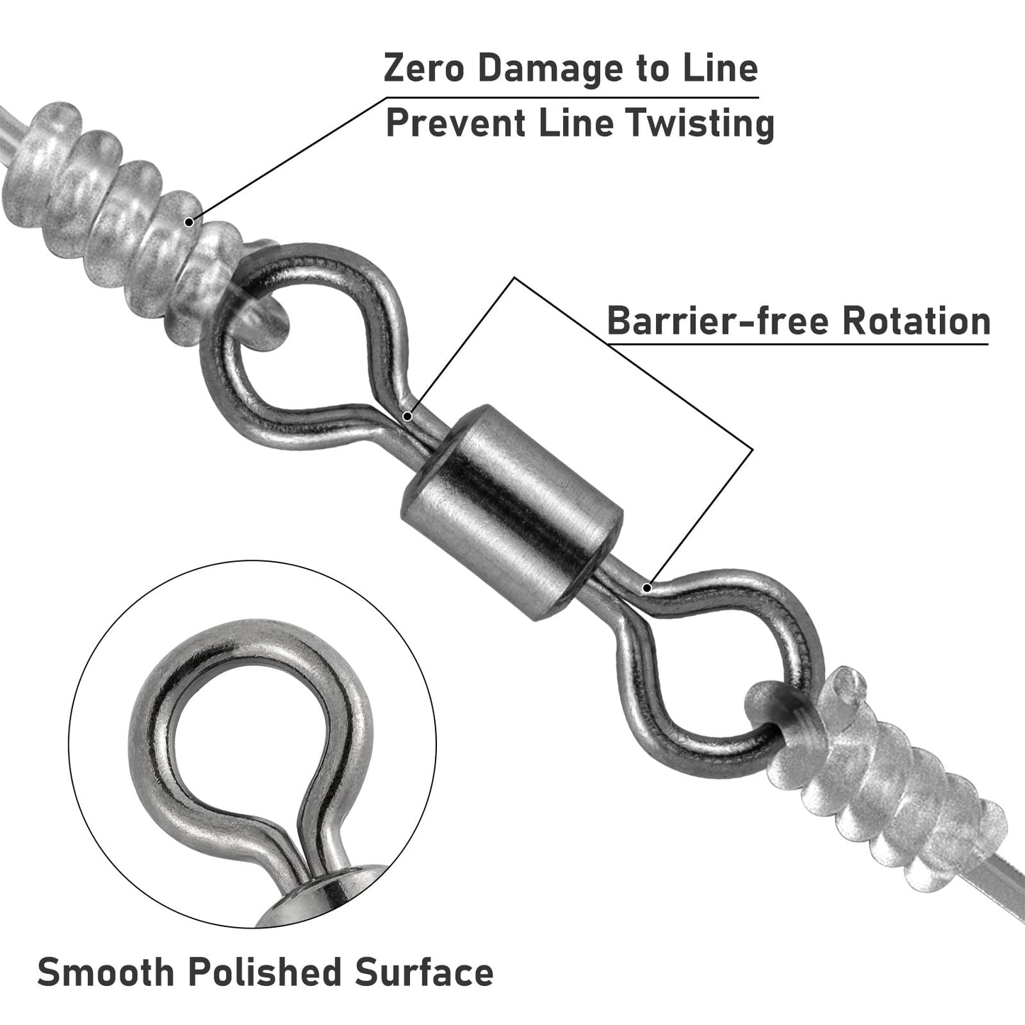 Alwonder 100PCS Micro Swivels for Fly Fishing, Small Rolling Barrel Swivels Fly Fishing Tackles, High Strength Barrel Swivel Hook line Connector with Black Nickel Coating 20LB