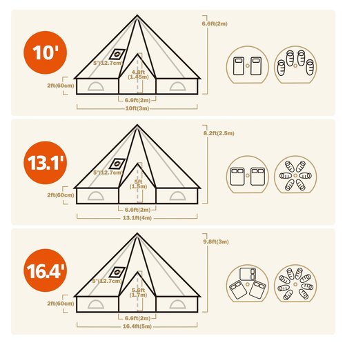 VANFOND Canvas Bell Tent with Stove Jack, Waterproof and Breathable Wall Tent for Glamping and Camping Parties - Detachable Groundsheet (Beige, 10ft(3m))
