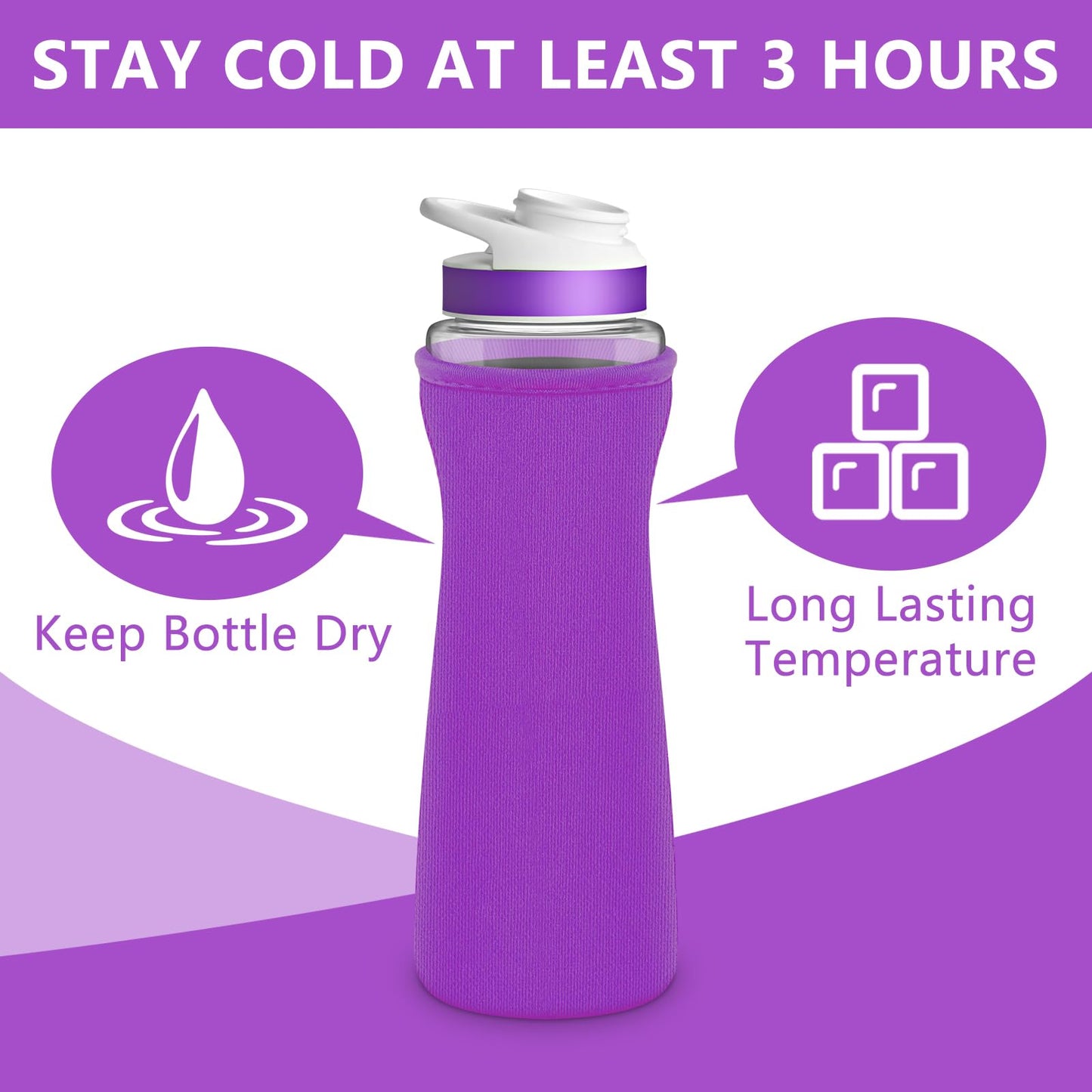 2Pcs Protective Sleeves Compatible with 22 oz Cirkul Water Bottle, Fit for 22 oz Plastic & Stainless Steel Bottles, Anti-slip Cover Made for Cirkul Accessories, Sweat Absorbing Material, Purple