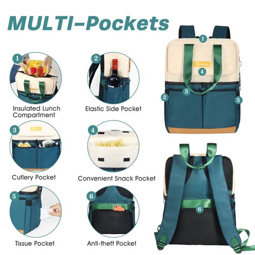 Scothen Backpack Cooler with Double Decker&12 Ice Packs-Keeps 36 Cans Cold for Up to 8h-Waterproof&Leakproof Insulated Beach Cooler Backpack-Ice Chest Backpack Small Cooler Bag for Women Picnic Travel