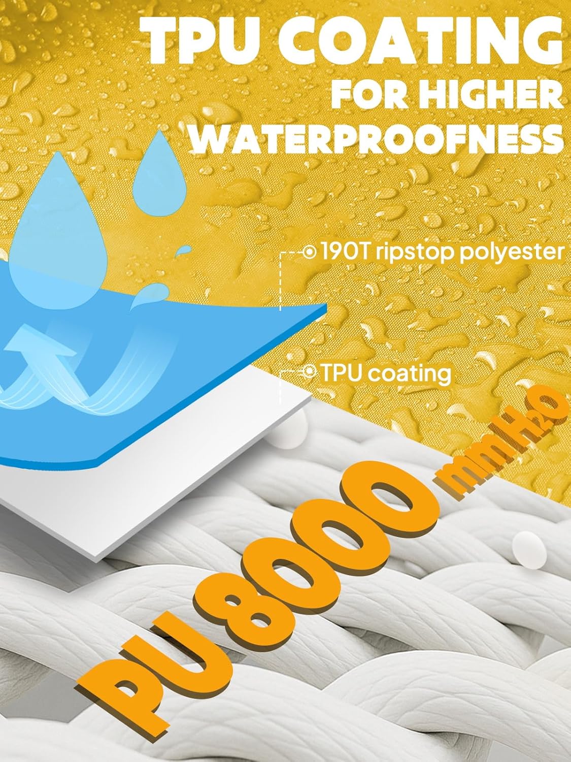 ANYOO Hood Rain Poncho Waterproof Lightweight Raincoat for Men Women Adult with Pocket for Hiking Camping Outdoor Activities