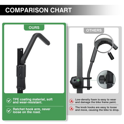 TrekTote Platform Bike Rack for Car, Foldable 2 Bike Rack Hitch Mount for SUV, Truck, RV, Ebike Rack for 2 Bikes, Bicycle Carrier Racks Quick Tilt Release and Anti-Wobble