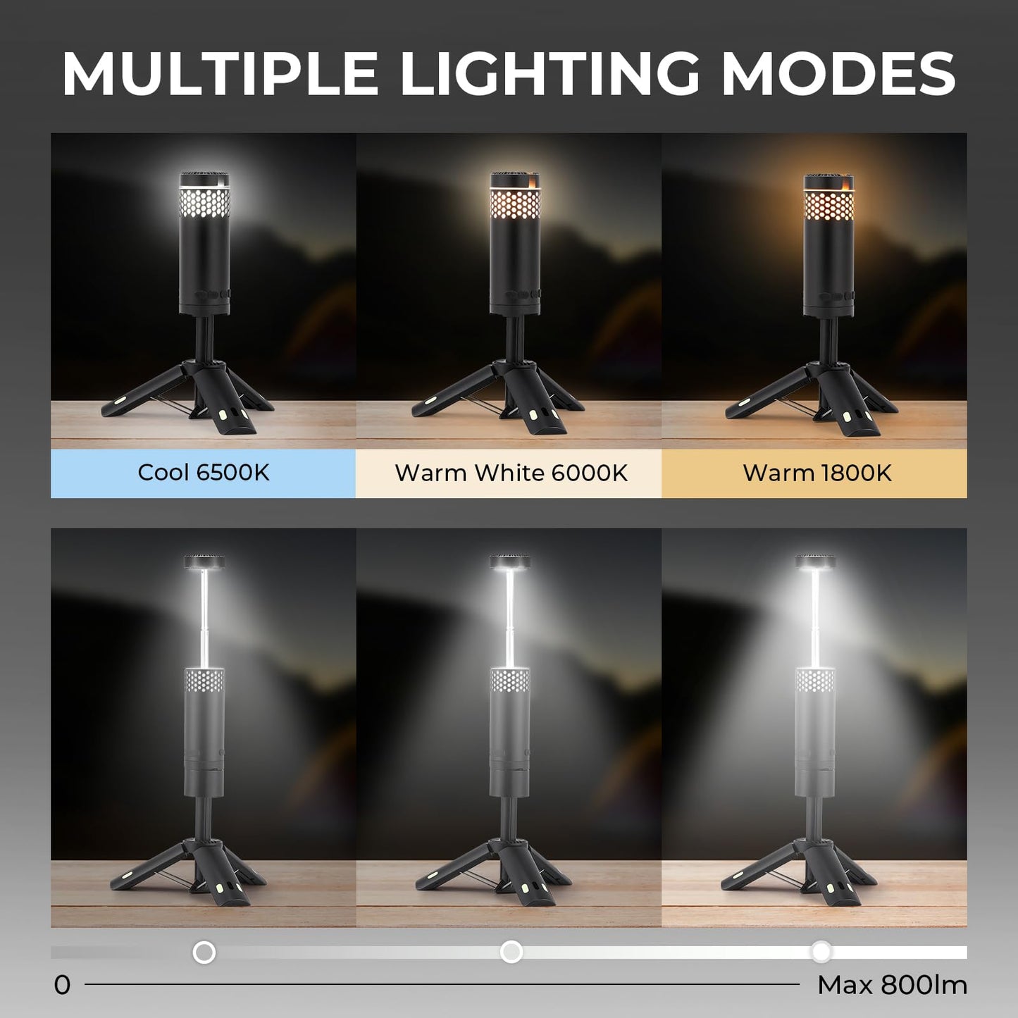 Flyrivergo Telescopic Camping Light, Recahrgeable Portable Camping Lantern 4 Light Modes, with Tripod and Storage Bag, 10000mAh Battery Outdoor Lights for Emergency, Camping, Hiking