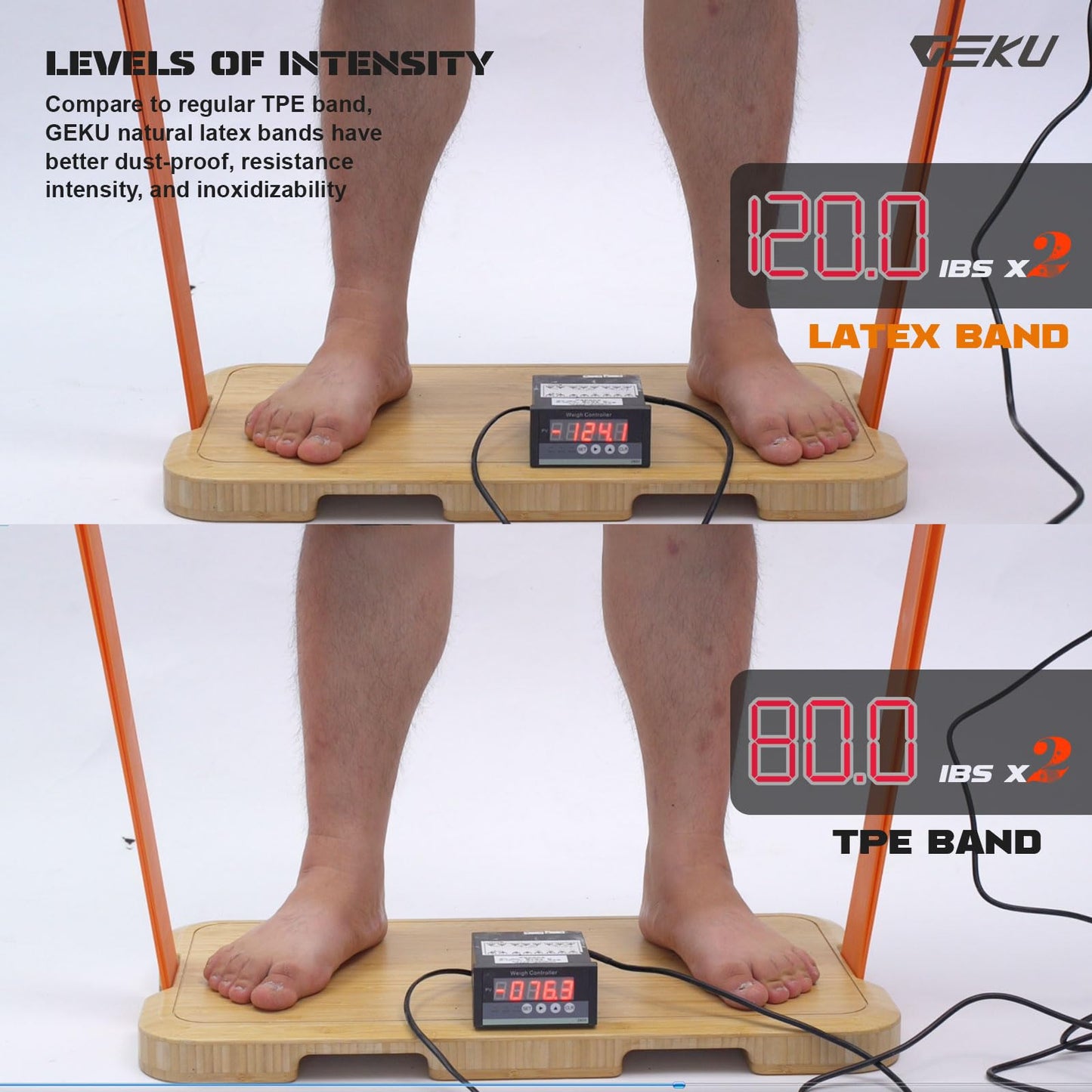 GEKU FIT 41" Pull-Up Assistance Bands Elite Set, Heavy Duty Resistance Bands Set for Strength, Powerlifting, Deadlifting Training at Home/Gym