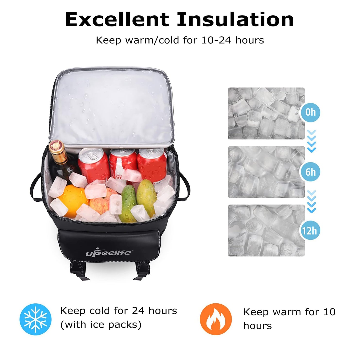 Cooler Backpack, 42 Cans Leakproof Cooler, Insulated Cooler Bag Soft Lightweight Ice Chest Backpack Lunch Backpack for Camping, Hiking, Beach (Black)
