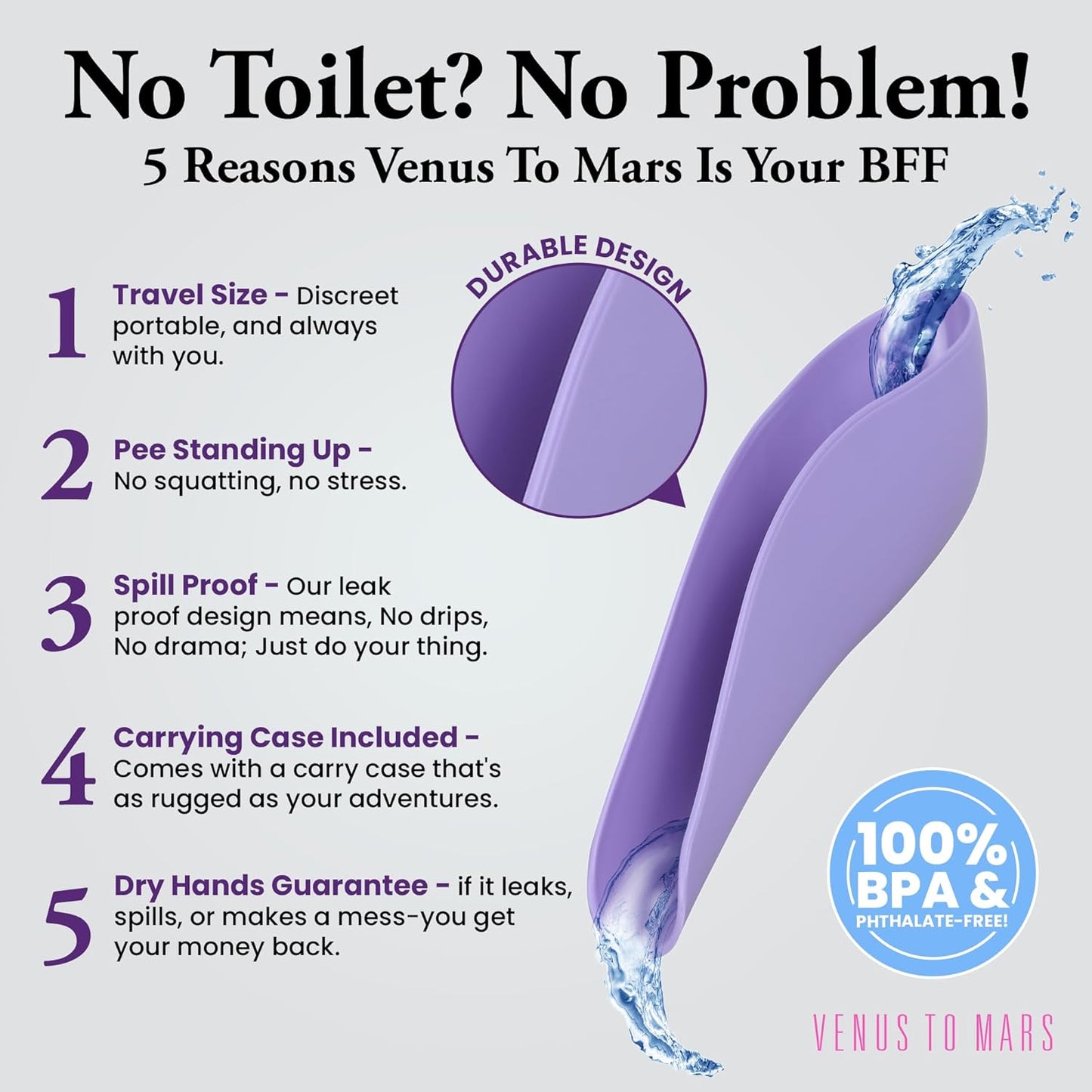 VENUS TO MARS Female Urinal | Female Urination Device | Womens Pee Funnel for Camping - Car - Travel - Festivals - Porta Potty - Outdoor Activities