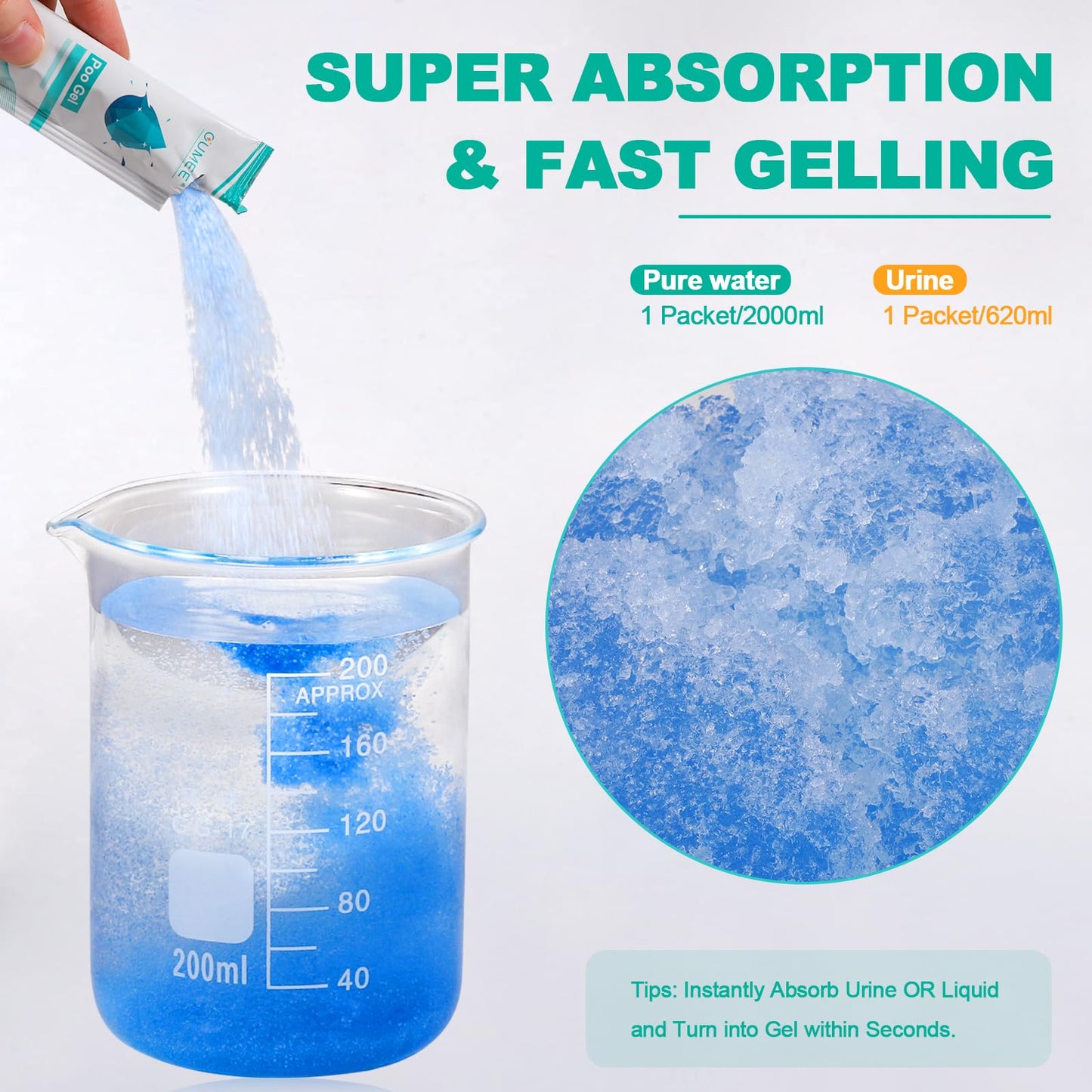 60 Portable Toilet Bags with Poo Gel Set, 8 Gallon Camping Toilet Bags with Absorbent Gels, Waste Bags, Leak-Proof Trash Bag for Camping Potty, Traveling